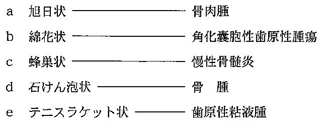 104C65 問題中の図