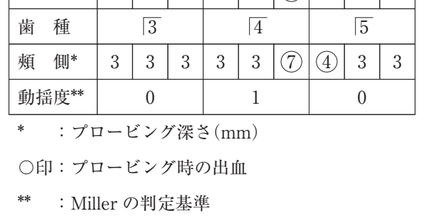 114C55 問題中の図