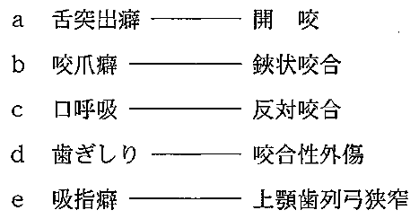 104C45 問題中の図