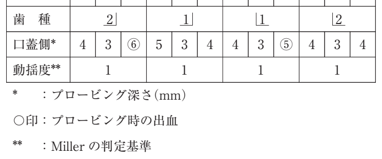 115D77 問題中の図