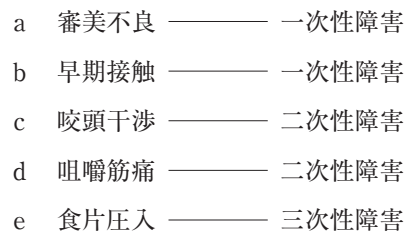 116A36 問題中の図