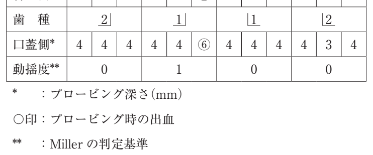 117B40 問題中の図