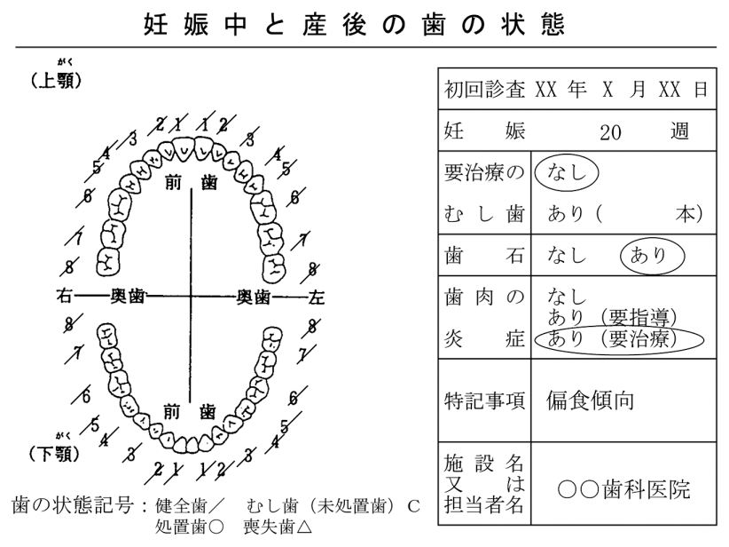 114A74 問題中の図