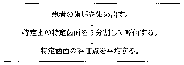 104A129 問題中の図