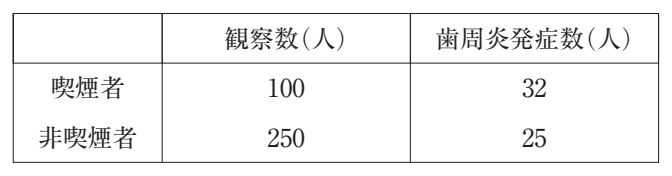113C89 問題中の図