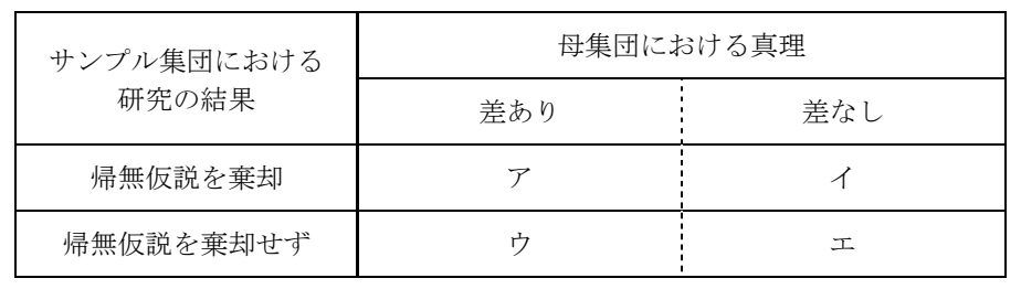 107C44 問題中の図