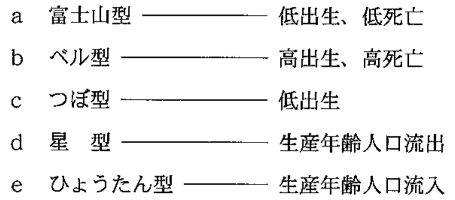 100A133 問題中の図