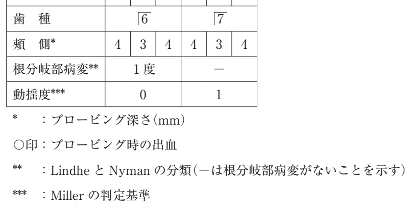 118B23 問題中の図