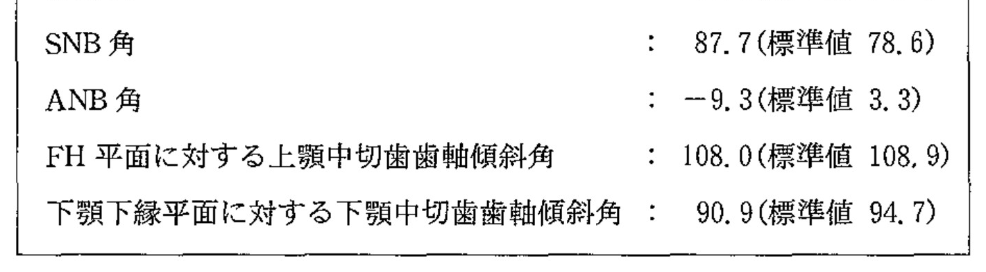99D33 問題中の図