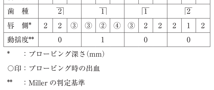 117B29 問題中の図