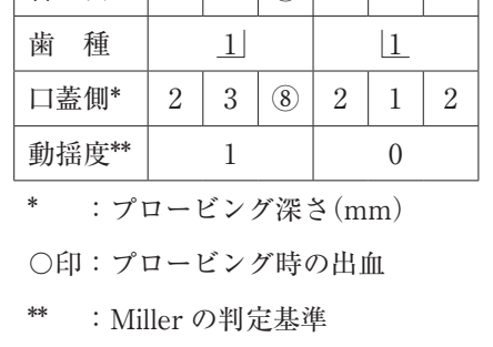 117A56 問題中の図