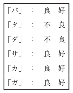 118B51 問題中の図