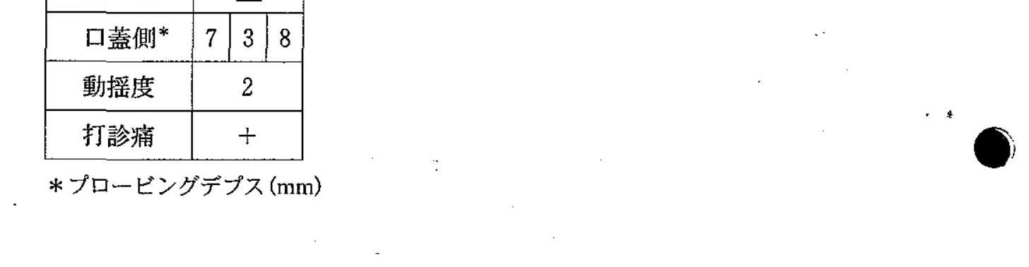98B68 問題中の図