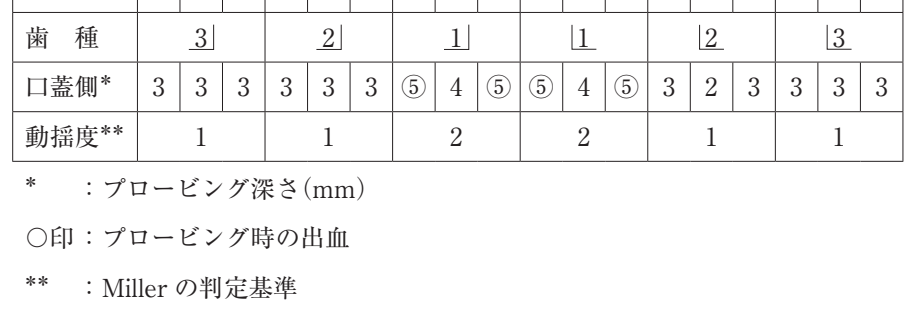 116D60 問題中の図