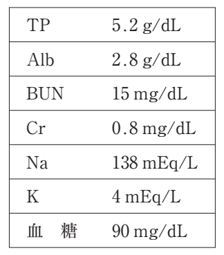 109C83 問題中の図