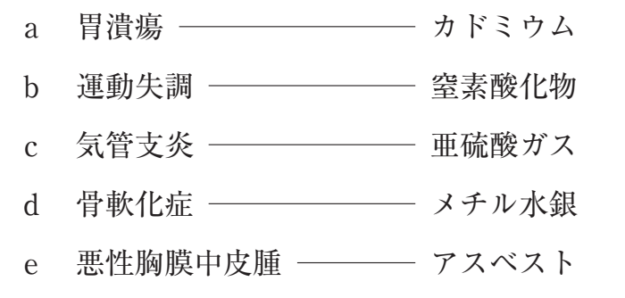 119C50 問題中の図