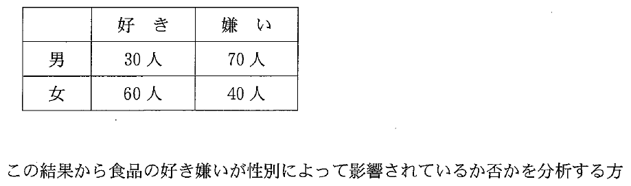 103C89 問題中の図