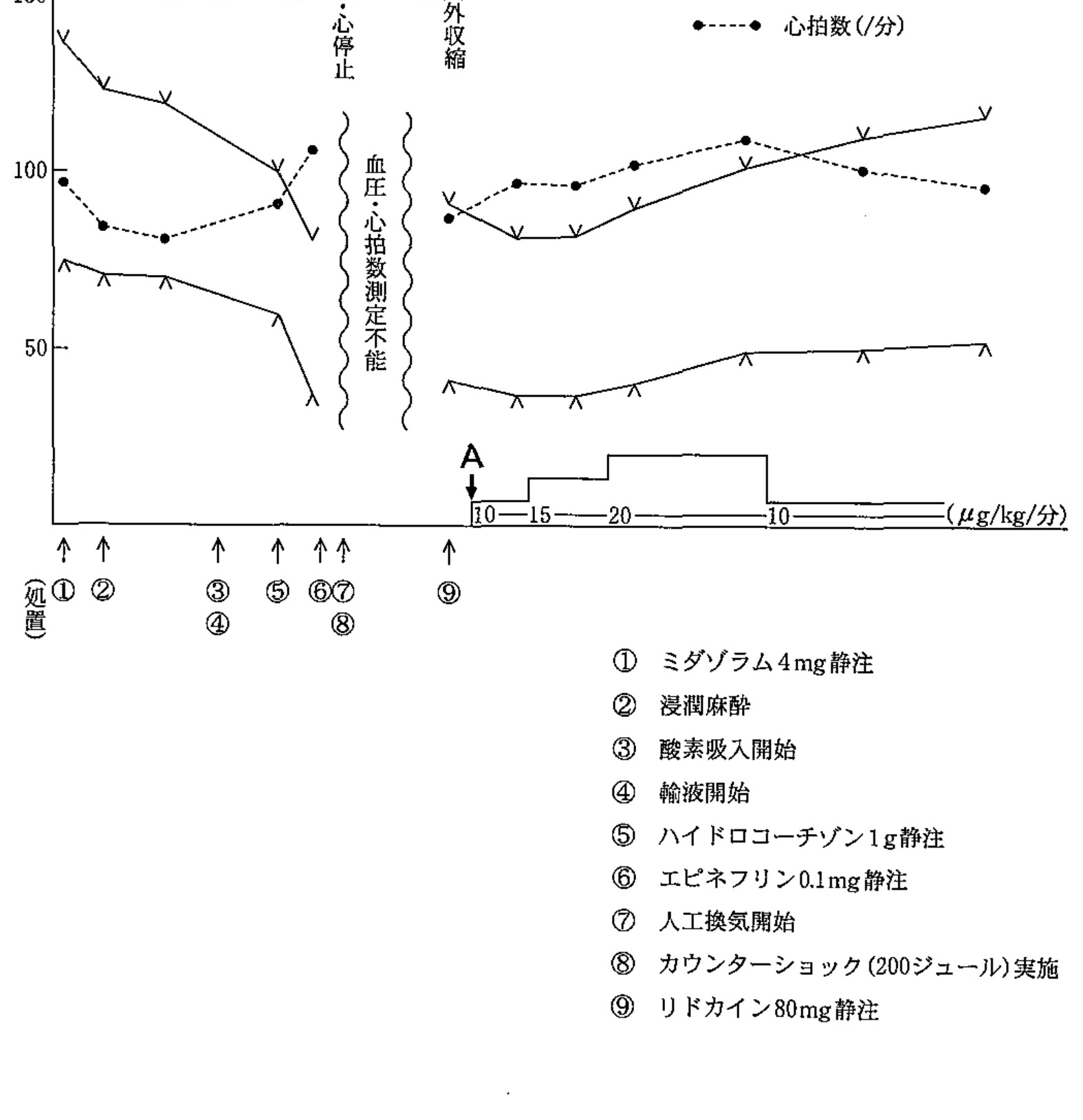 100D27 問題中の図