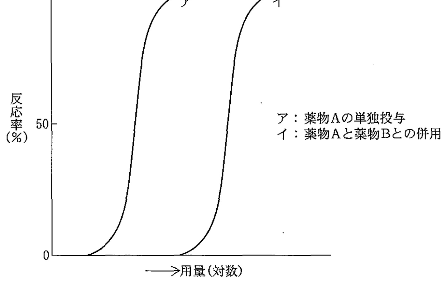 99A78 問題中の図