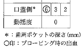 102D45 問題中の図