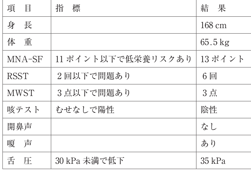 119C21 問題中の図