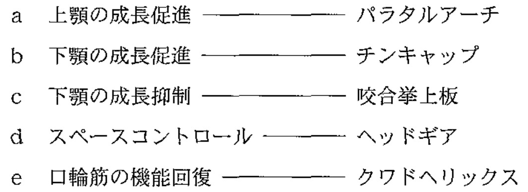 99C66 問題中の図