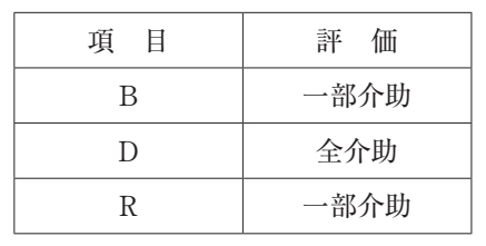 117D60 問題中の図