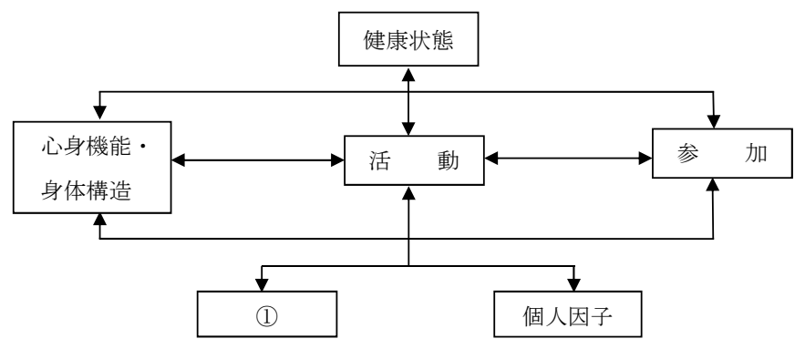 107C82 問題中の図