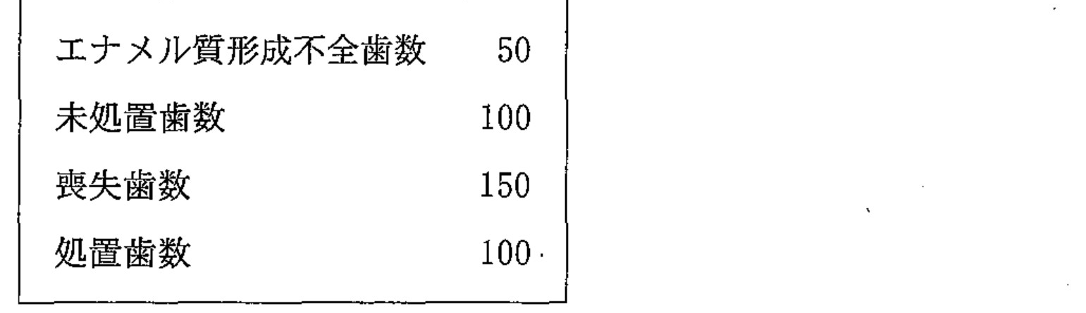 101A70 問題中の図