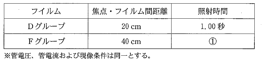 103C68 問題中の図