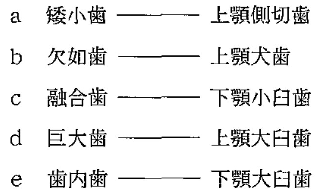 100A41 問題中の図