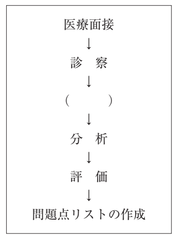 105A128 問題中の図