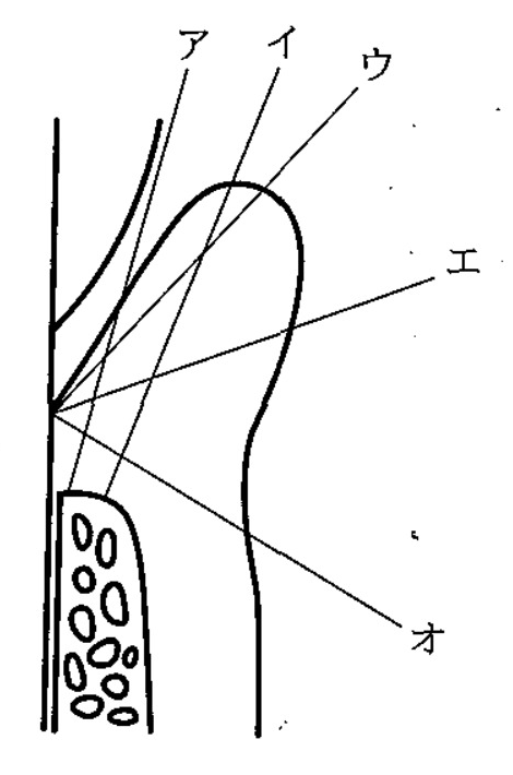 98B37 問題中の図