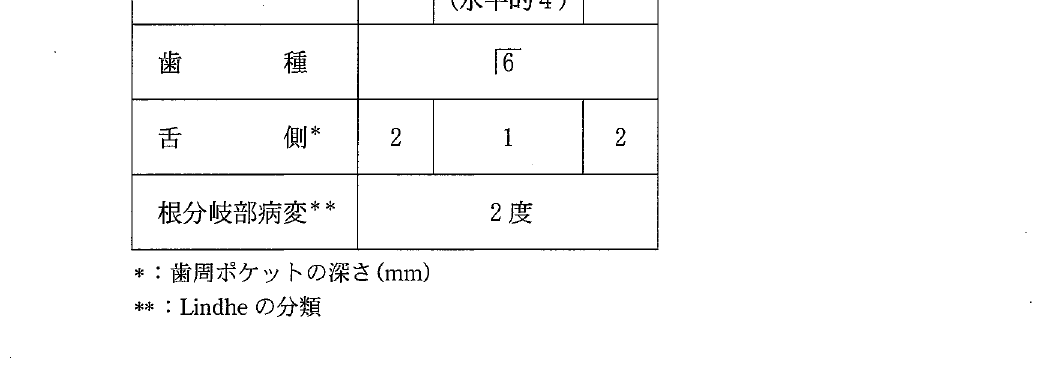 103C94 問題中の図