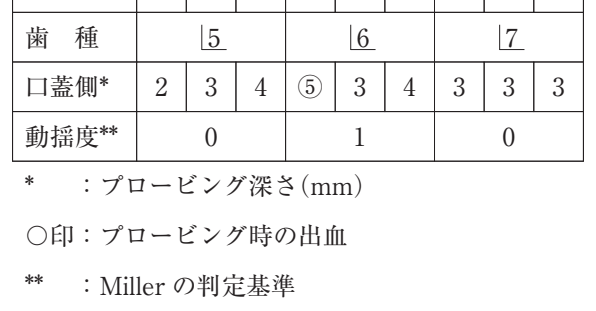115B81 問題中の図