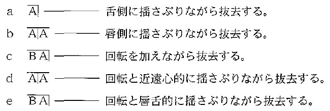 102C52 問題中の図