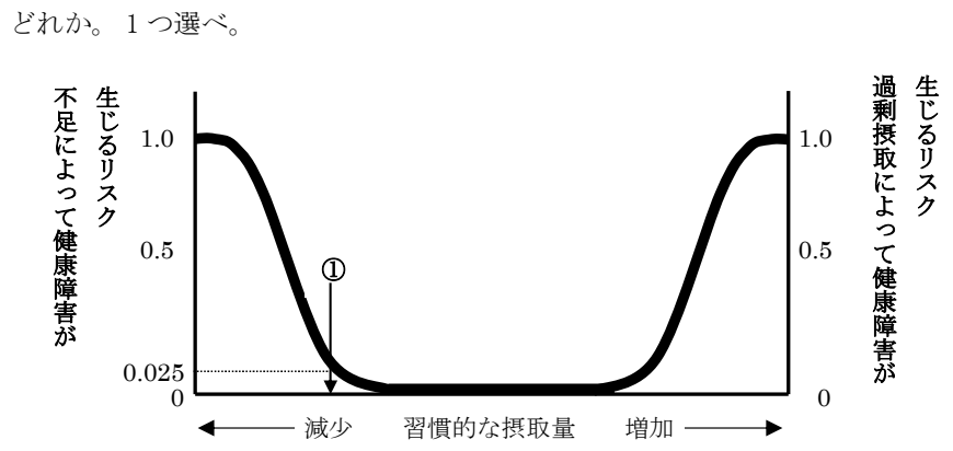 107A120 問題中の図