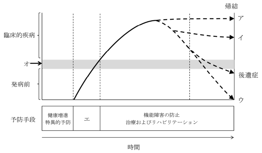 107A70 問題中の図