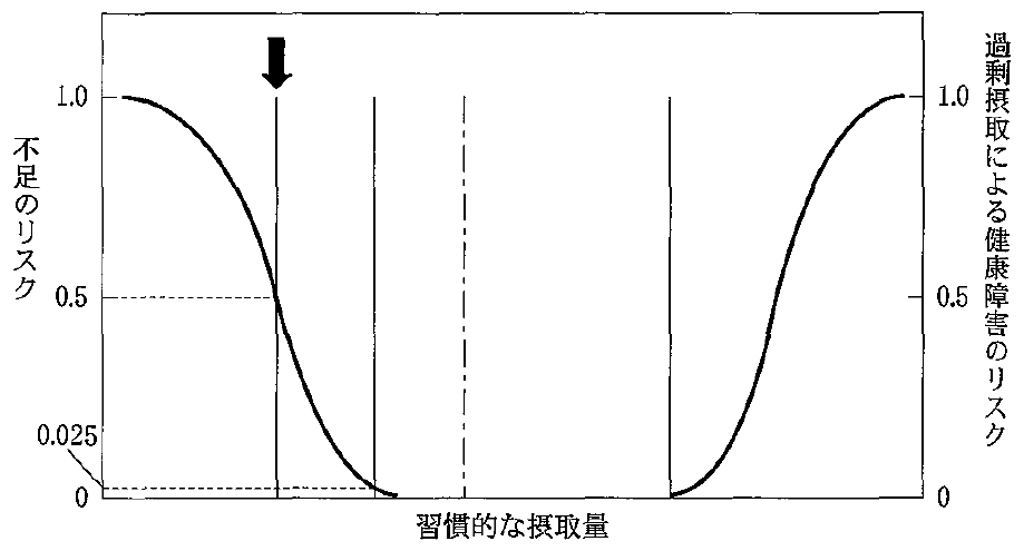104A79 問題中の図