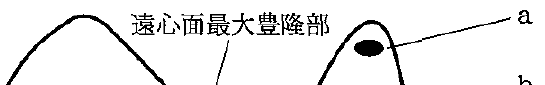 104A61 問題中の図