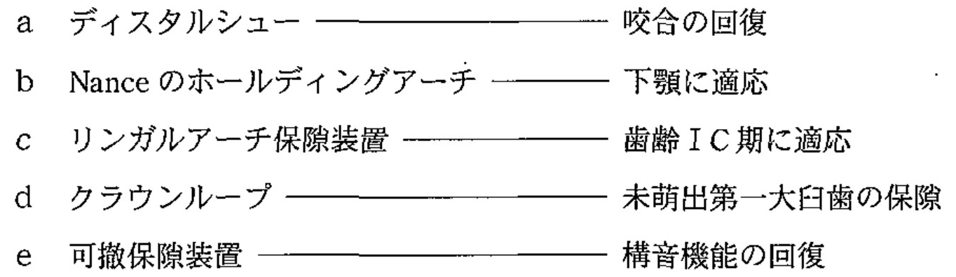 100B9 問題中の図