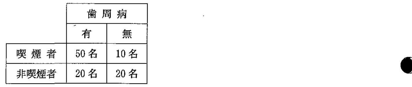 97A99 問題中の図