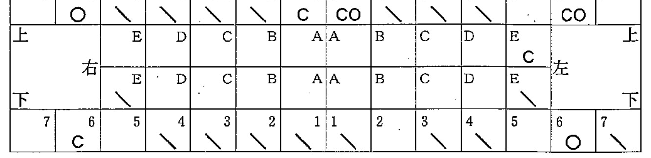 98A101 問題中の図