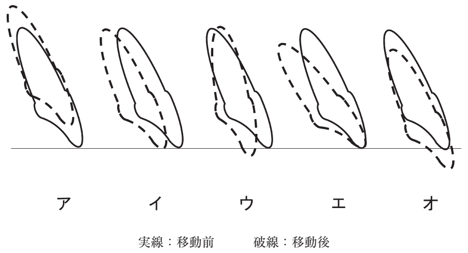 108A37 問題中の図