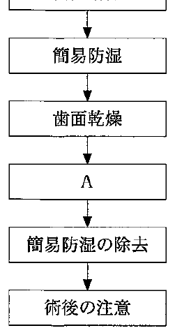 104D39 問題中の図