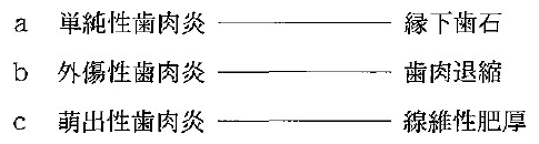 102B65 問題中の図