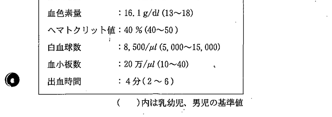 98B23 問題中の図