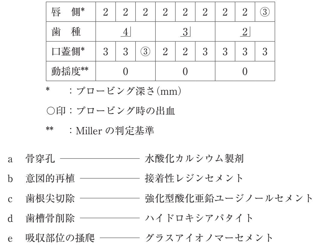 119A73 問題中の図
