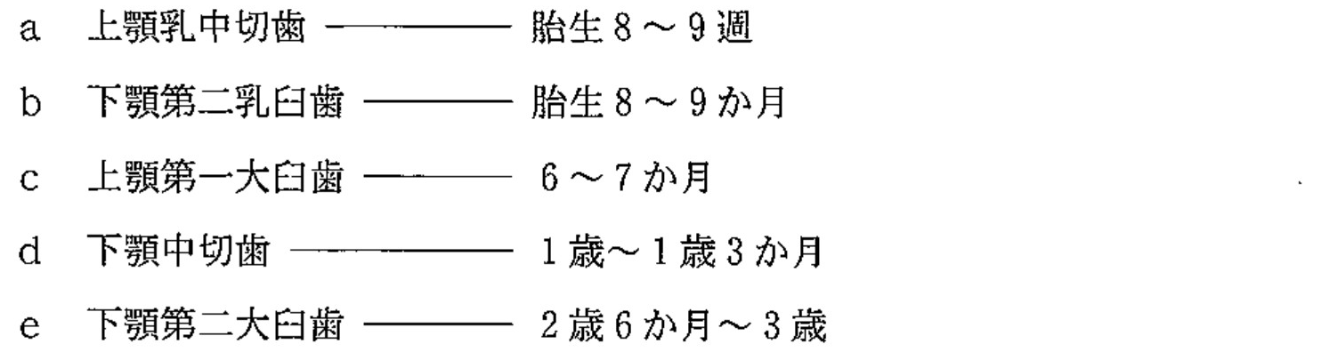 100A4 問題中の図