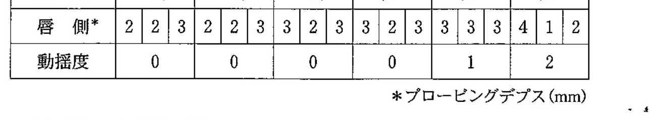 97B58 問題中の図